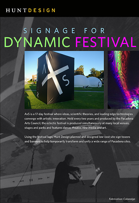 Signage for Dynamic Festival